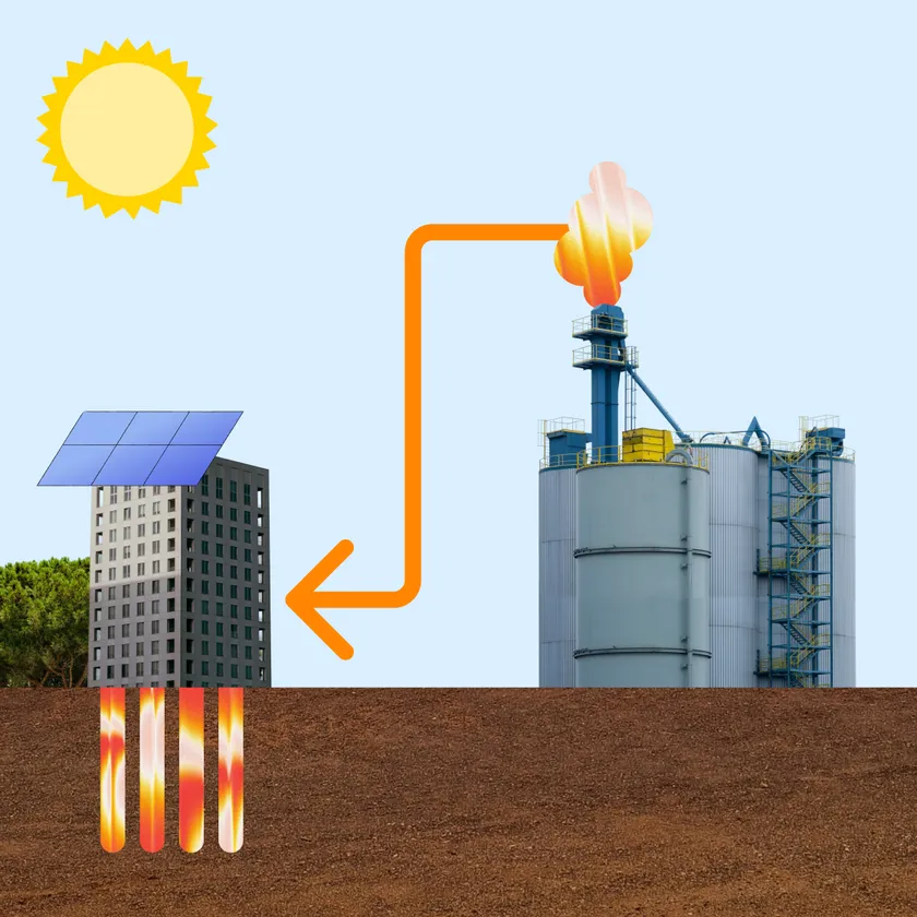 Dimensionamento delle fonti di energia termica e della rete