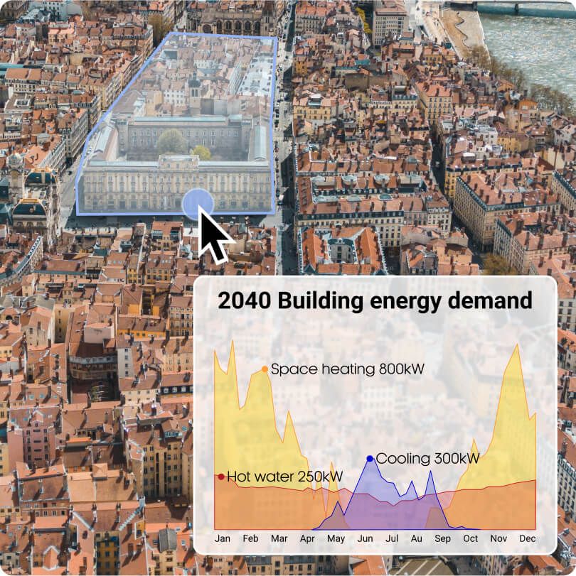 Simulation de la demande énergétique des bâtiments