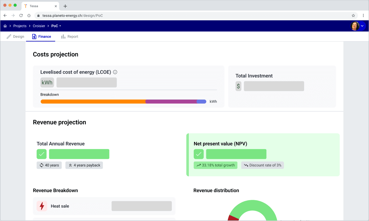 Étude de faisabilité énergétique – aspects financiers