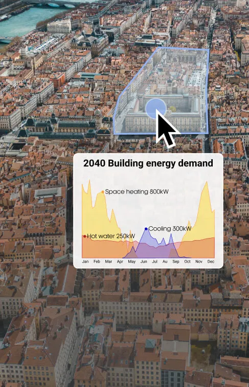 Pour les services publics et les fournisseurs de services qui ont besoin de simuler les demandes énergétiques des bâtiments