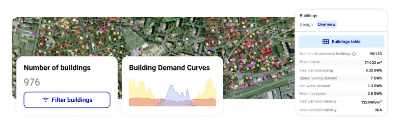 Analyser les données des bâtiments
